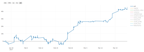 6ea5d1fab1c049675a2e