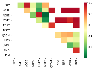 6eb494df3df2ed0cf57a