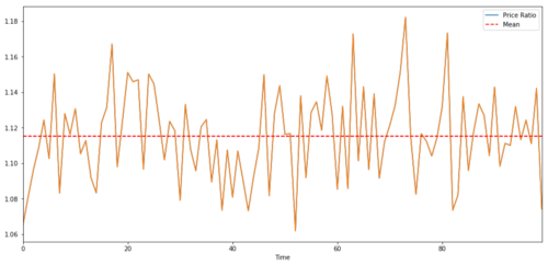 6ec2350dd588eb4b90e7