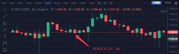 6ec3c43be40e95860159