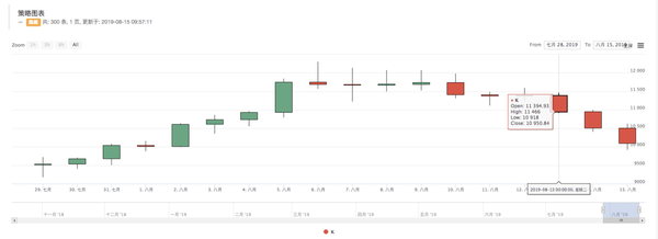 6ed6ba278e62dfc2e176