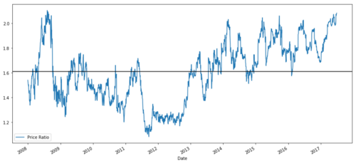 6edbca0a74444537f16b