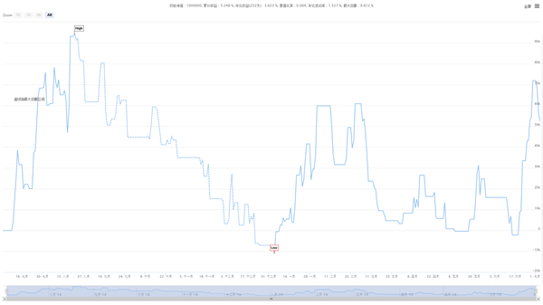 6ef6dc97894bffe4fd74