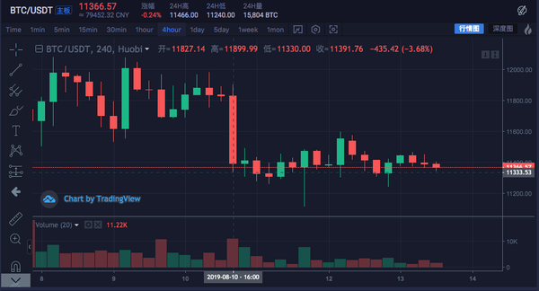 6f16c5e1fd86fbf2faab