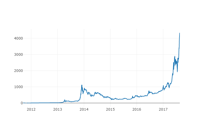 6f1b760f887e3f29ffff