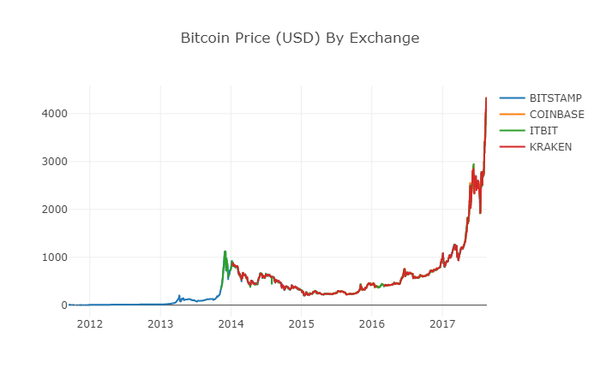 6f2bfbe082e1d6180f8a