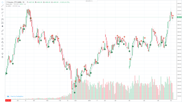 6f349a12b87cb2888af4