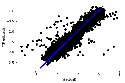 6f69e890d92c781795db