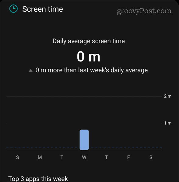 8-graph-screen-time