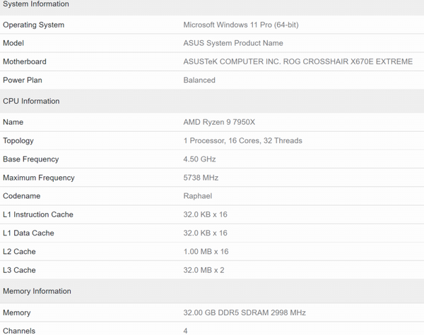 AMD-Ryzen-9-7950X-Specs-768x608-1