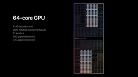 APPLE-M1-ULTRA-5_videocardz-768x432-1 APPLE-M1-ULTRA-5_videocardz-768x432-1