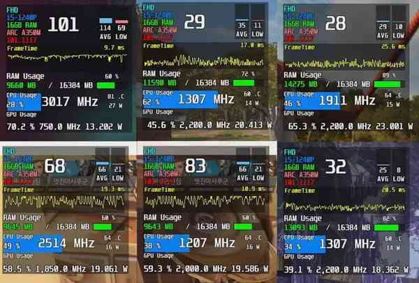 ARC-A350M-GPU-TEST-GAMES-1200x812-1