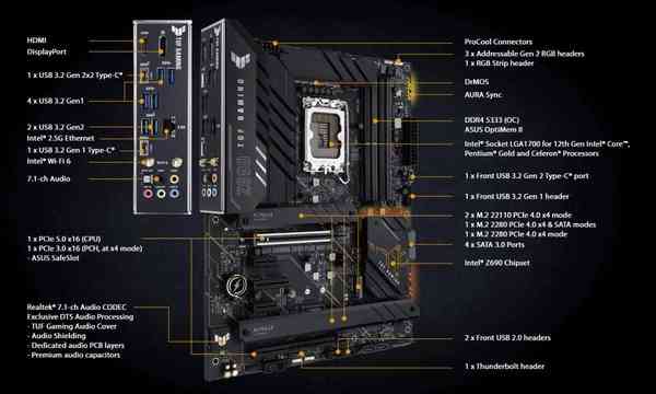 ASUS-TUF-Gaming-Z690-Plus-WiFi-D4-motherboard-schematic-diagram