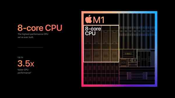 Apple_m1-chip-8-core-cpu-chart_11102020_big.jpg.large_2x-1024x576-1 Apple_m1-chip-8-core-cpu-chart_11102020_big.jpg.large_2x-1024x576-1