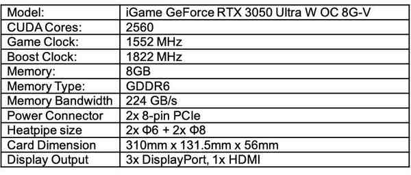 COLORFUL-RTX3050-3