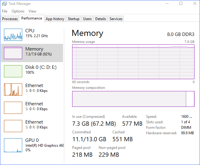 CPU-memory-usage CPU-memory-usage