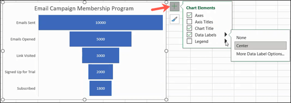 ChartElements-ExcelFunnelChart