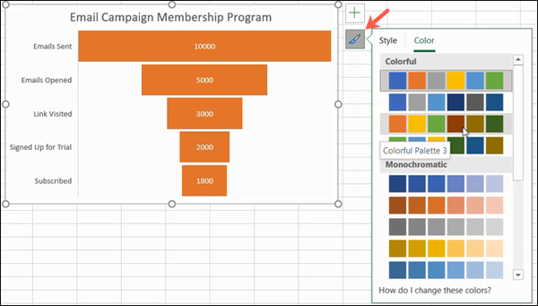 ChartStyles-ExcelFunnelChart