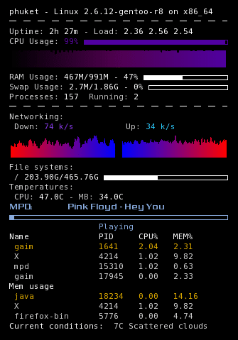 Conky-task-manager-linux