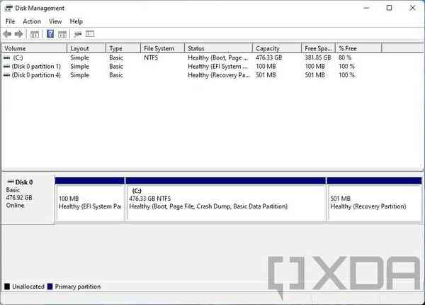 DIsk-management