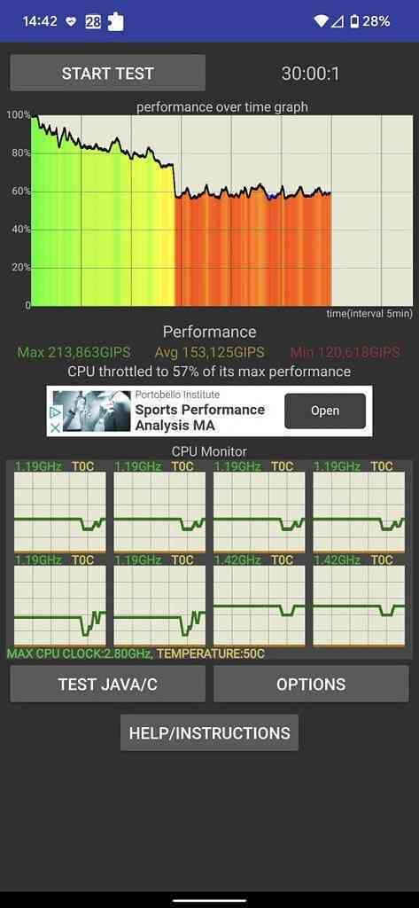 Google-Pixel-6-Pro-CPU-Throttling-Test-473x1024-1