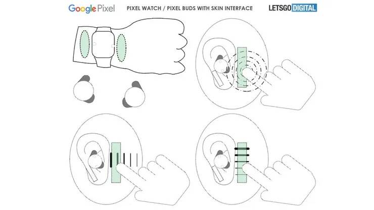 Google-Wearable-Skin-interface-070322 Google-Wearable-Skin-interface-070322