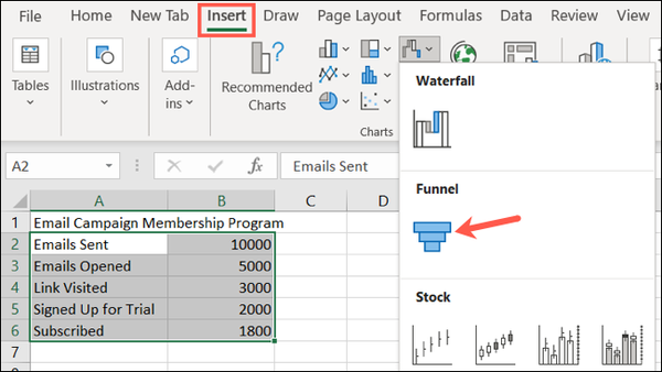 InsertFunnel-ExcelFunnelChart