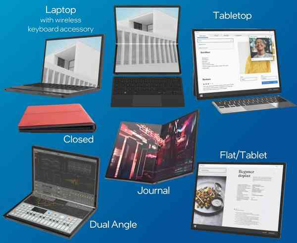 Intel-Foldable-display-spec