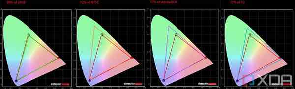 Lenovo-Legion-5i-Pro-display-test-2-1024x310-1