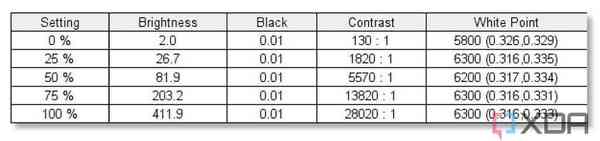 MSI-Creator-15-Display-Test-1-1024x241-1