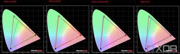 MSI-Creator-15-Display-Test-2-1024x311-1