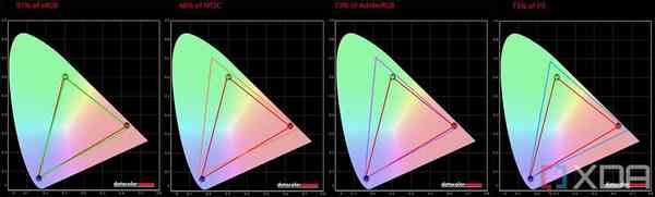 MSI-Raider-GE76-Display-Test-2-1024x310-1 MSI-Raider-GE76-Display-Test-2-1024x310-1