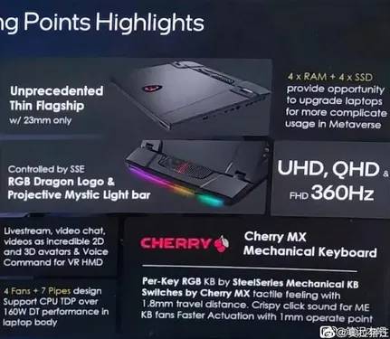 MSI-TITAN-GT77-5-768x668-1