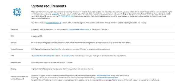 Microsoft-Windows-11-Forced-Upgrade-02-1 Microsoft-Windows-11-Forced-Upgrade-02-1