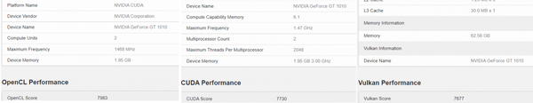 NVIDIA-GT-1030-Performance-1200x232-1