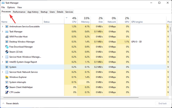 Open-Process-tab