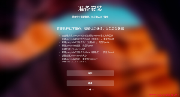 u盘安装UOS统一操作系统教程,硬盘安装UOS统一操作系统系统图文教程