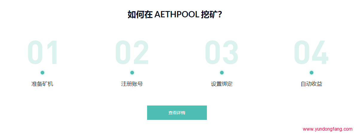 激情高涨的一个POC币，AETH币硬盘币如何挖矿，官方网站教程矿池！