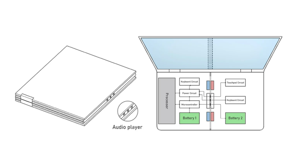 Samsung-multi-fold-convertible_2