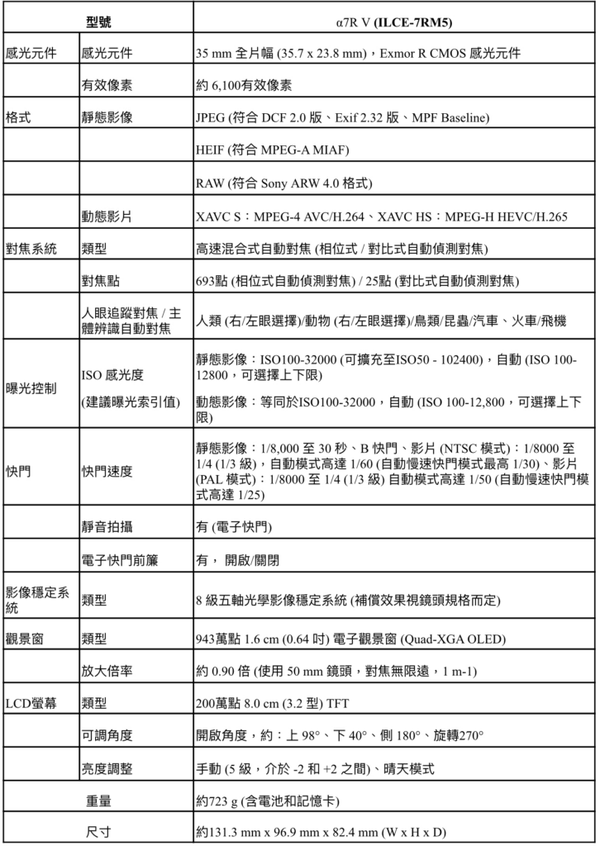 Sony-alpha7r-5-726x1024-1 Sony-alpha7r-5-726x1024-1