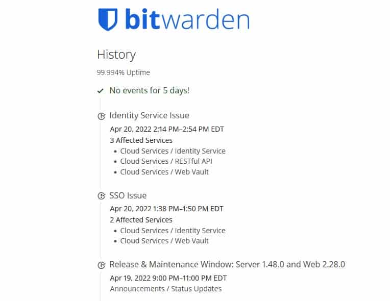 bitwarden-outage