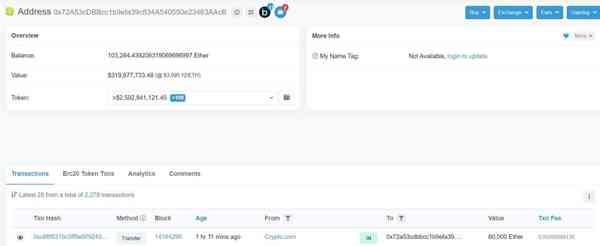ccryptoo-1-1644840846 ccryptoo-1-1644840846