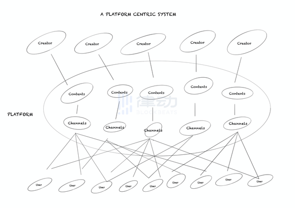 ccryptoo-1-1645150461 ccryptoo-1-1645150461