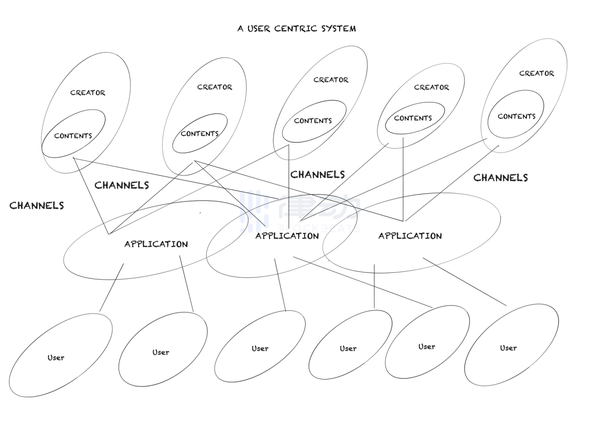 ccryptoo-1-1645150463