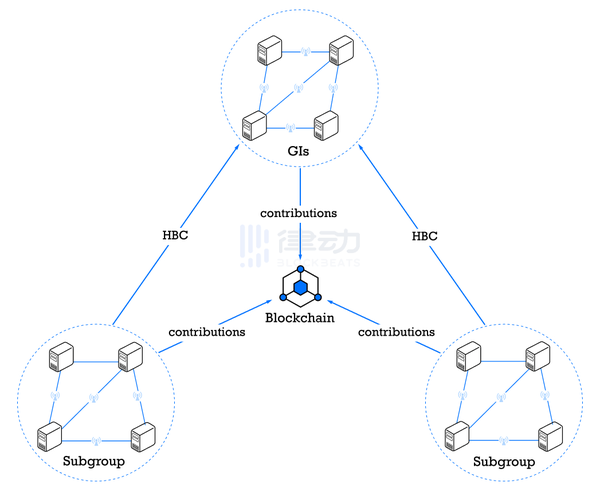 ccryptoo-1-1645150464
