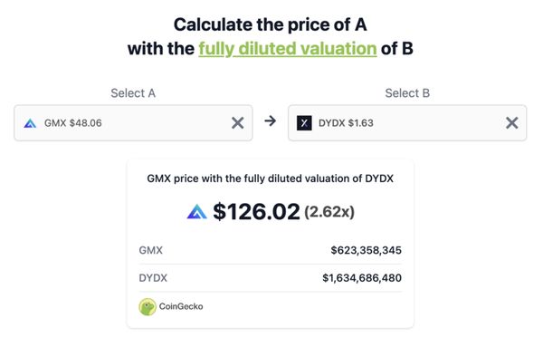 content_FDV_compare content_FDV_compare