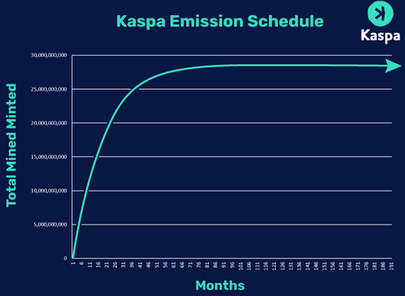 content_KAS_Emission content_KAS_Emission