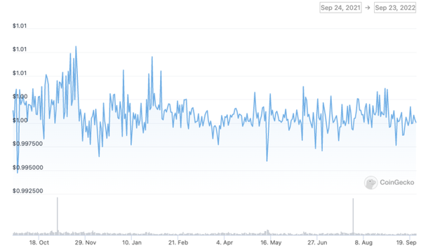 content_Screenshot_2022-09-23_at_3.27.20_PM