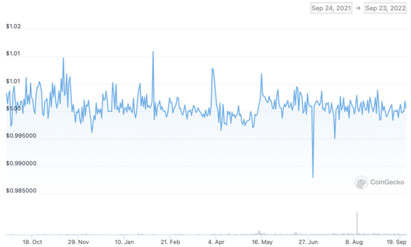 content_Screenshot_2022-09-23_at_3.29.09_PM