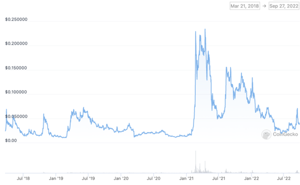 content_Screenshot_2022-09-27_at_5.00.32_PM content_Screenshot_2022-09-27_at_5.00.32_PM